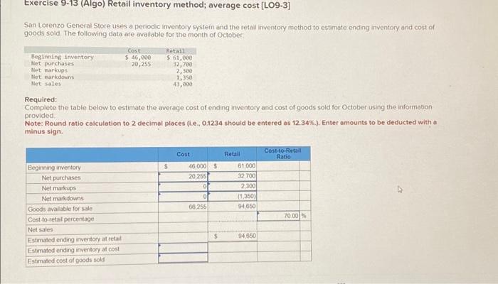  Exercise 9-13 (Algo) Retail inventory method; average cost [LO9-3] San Lorenzo