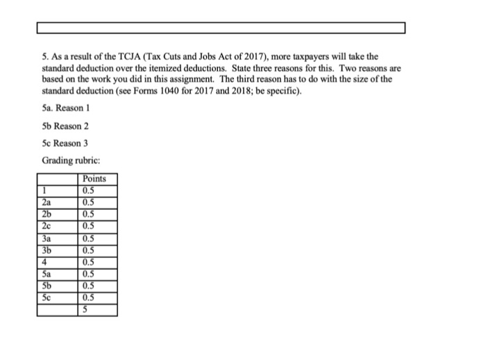 A; Itemized deductions), Also attached: . 2017 Schedule A (same as Exhibit