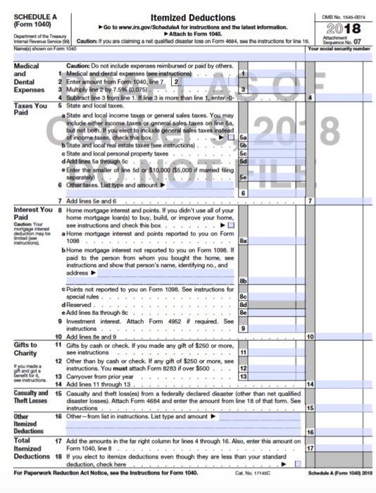 the two forms as it relates to the taxes you paid deduction.