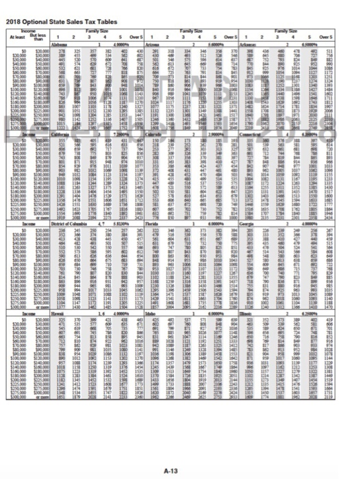 Paid "Caution: Your mortgage interest deduction may be limited (see instructions)." Explain