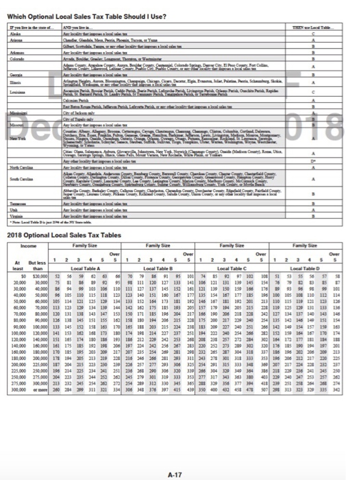 reasons for this. Two reasons are based on the work you did