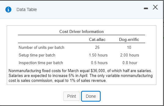 Help Animal Gear Company makes two pet carriers, the Cat-allac and the