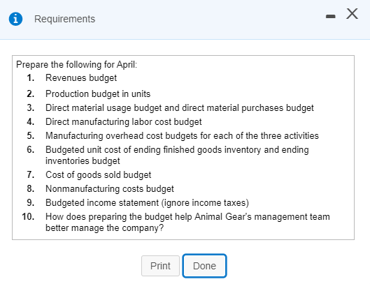 Dog-eriffic. They are both made of plastic with metal doors, but the