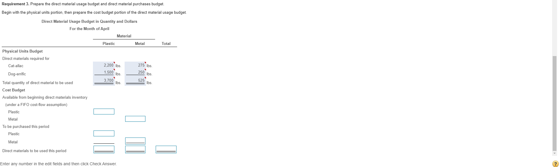 using a FIFO cost flow assumption. (Click the icon to view the