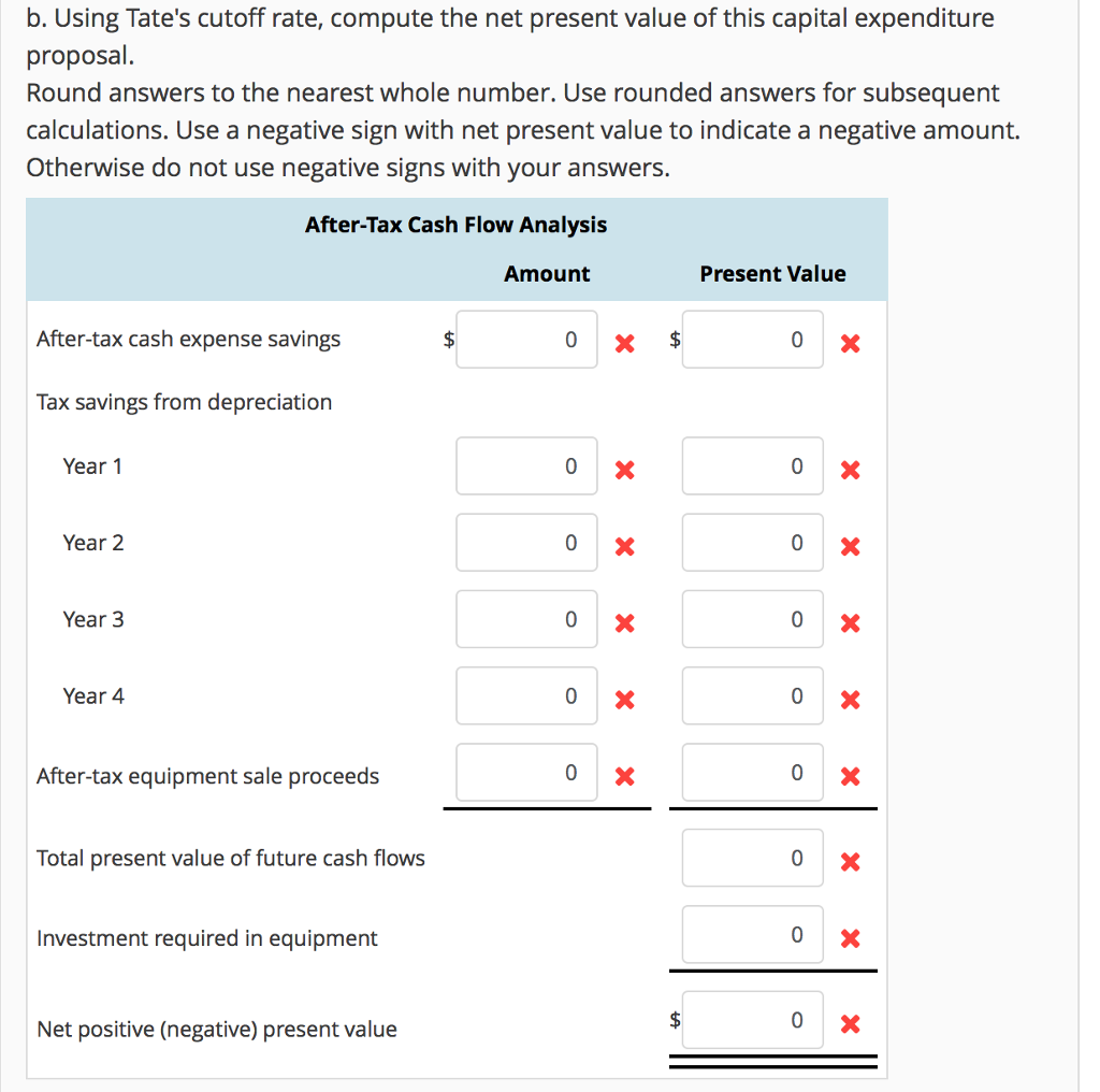3.00Flag question Weighted Average Cost of Capital and Net Present Value Analysis