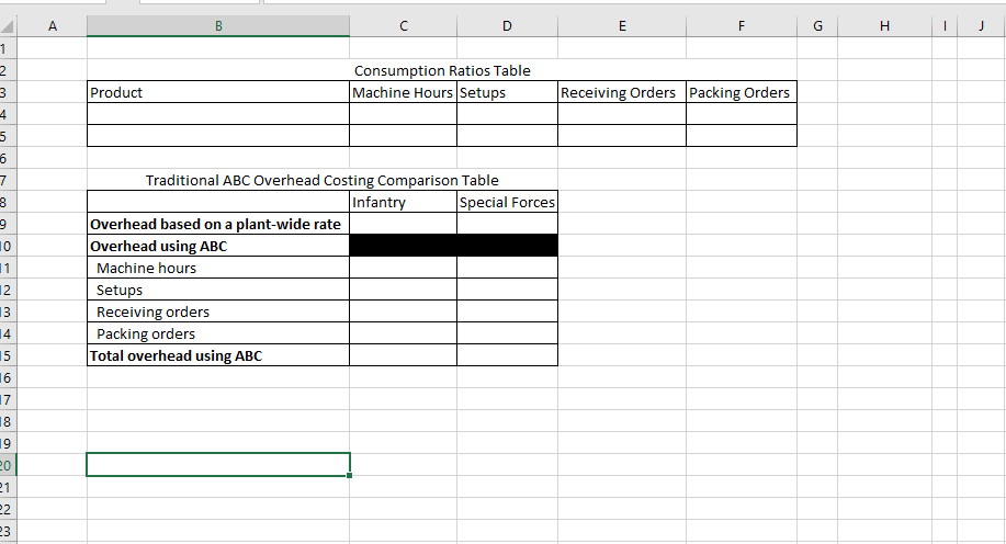 the percentages given in the problem. You will need all the variables