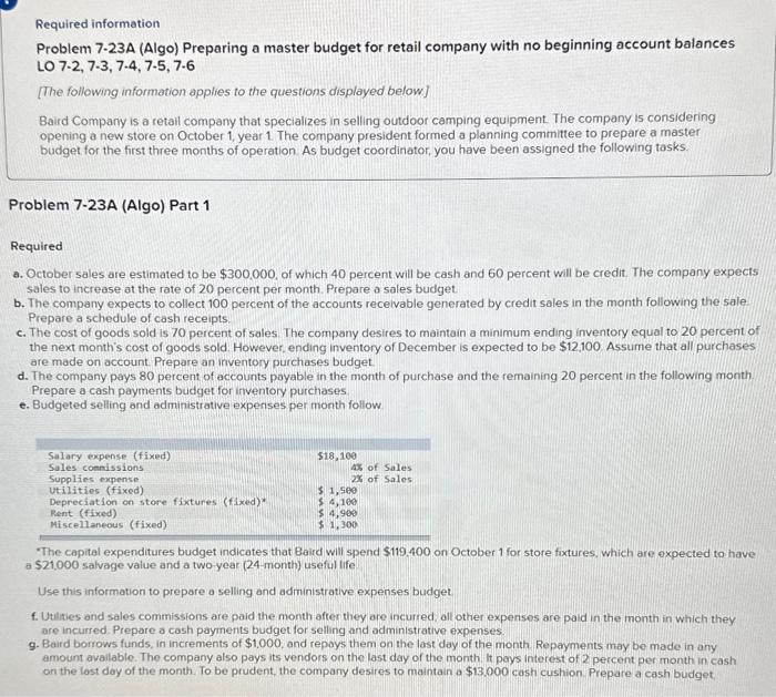  Required information Problem 7-23A (Algo) Preparing a master budget for retail