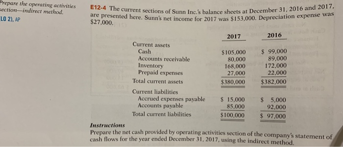  Prepare ection-indirect method. LO 2), AP the operating acivities E12-4 The