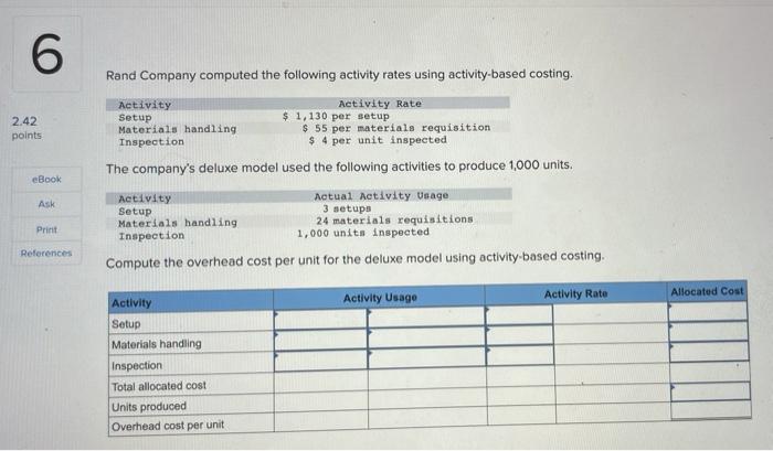  6 Rand Company computed the following activity rates using activity-based costing.