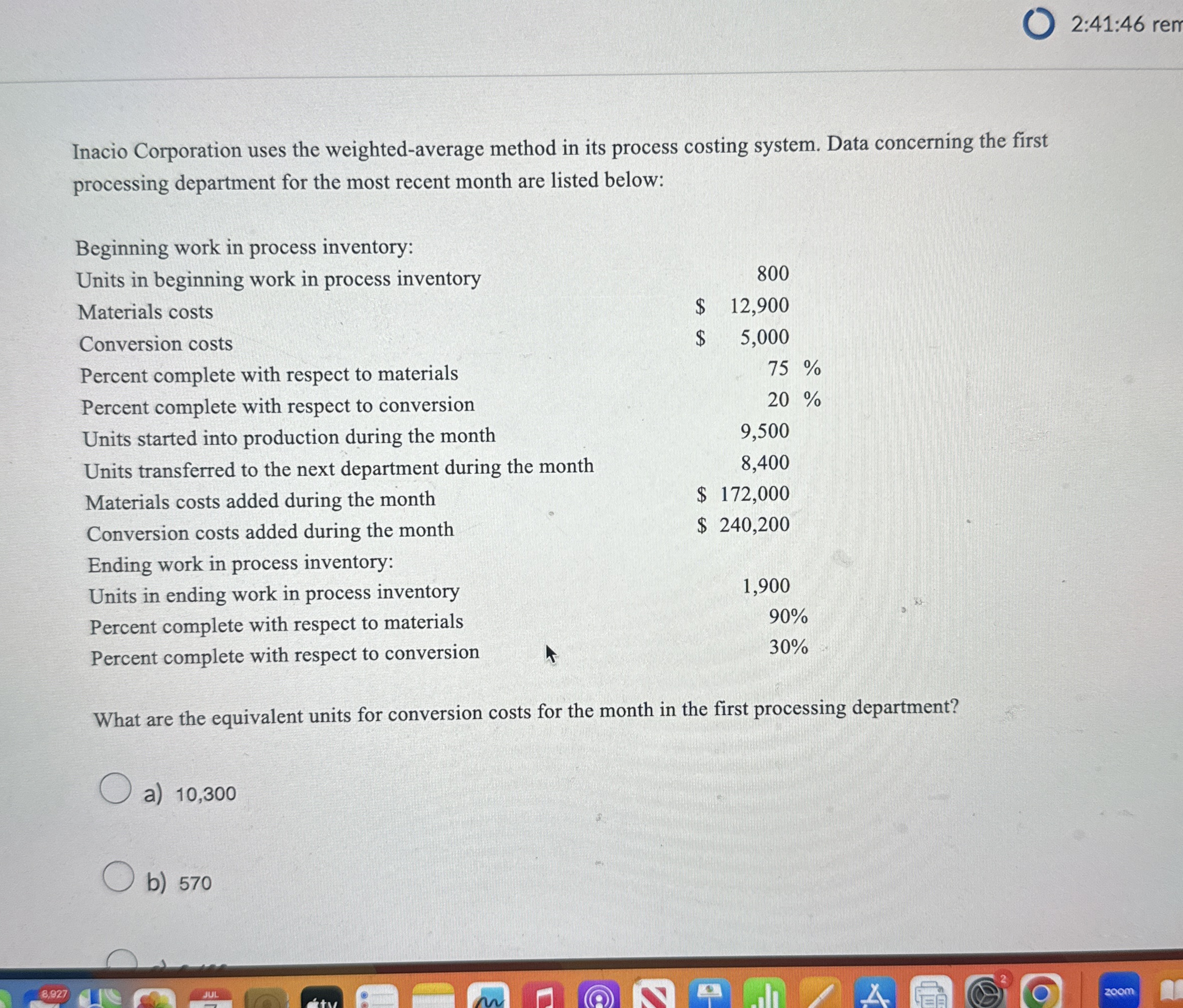  2:41:46 ren Inacio Corporation uses the weighted-average method in its process