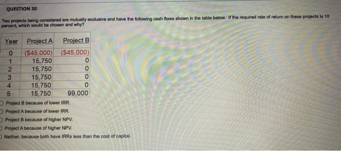  QUESTION 30 Two projects being considered are mutually exclusive and have