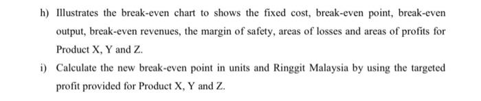 Price per unit (RM) Total Fixed Cost (RM) Total Variable Cost (RM)