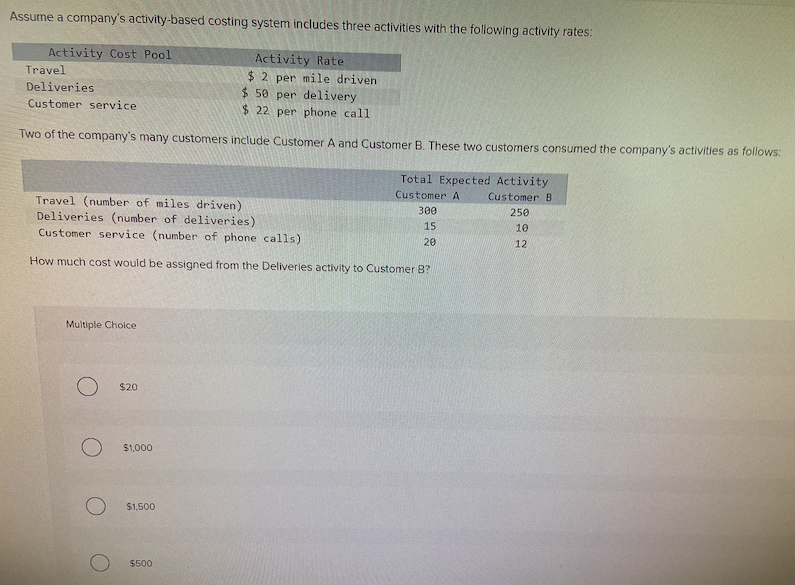 Assume a company's activity-based costing system includes three activities with the