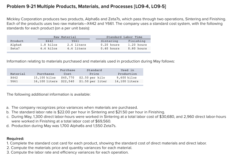  How do you solve for 1, 2, and 3? What are
