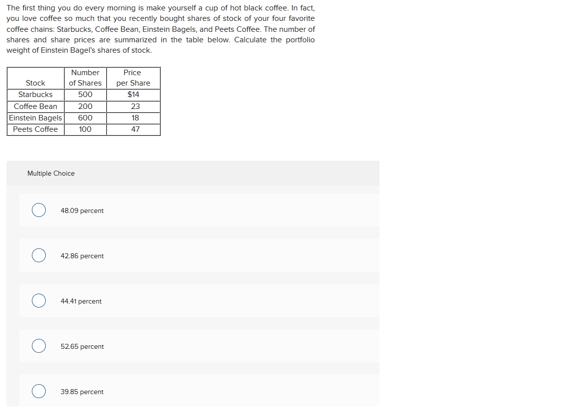  The first thing you do every morning is make yourself a