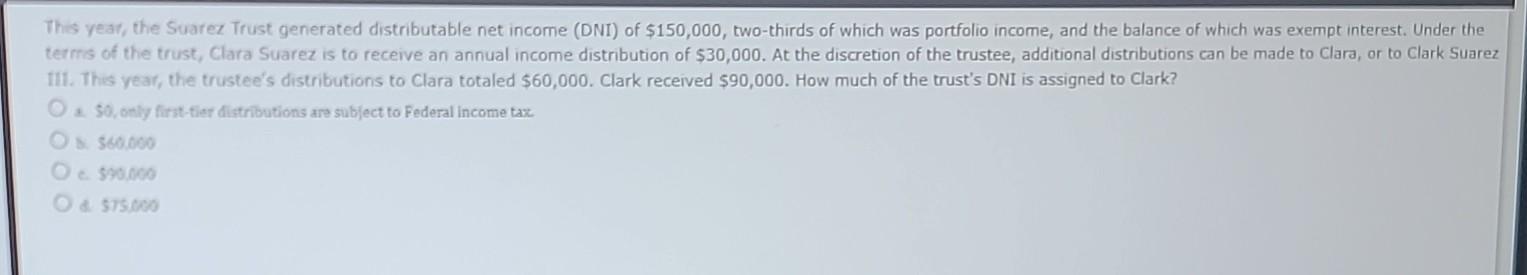  This year, the Suarez Trust generated distributable net income (DNI) of