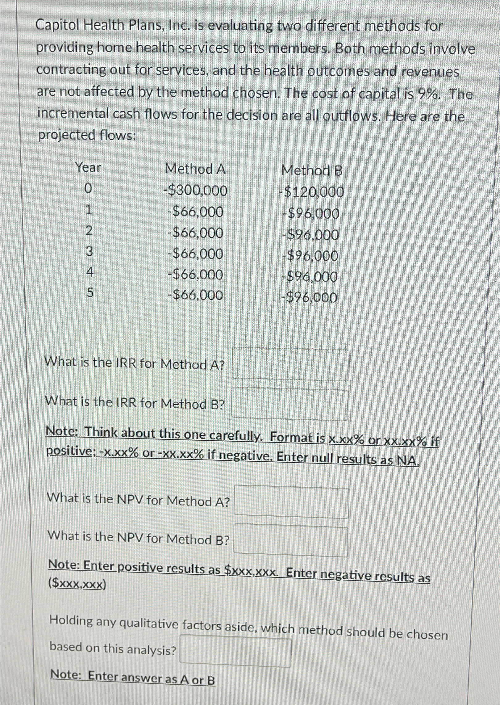  Capitol Health Plans, Inc. is evaluating two different methods for providing