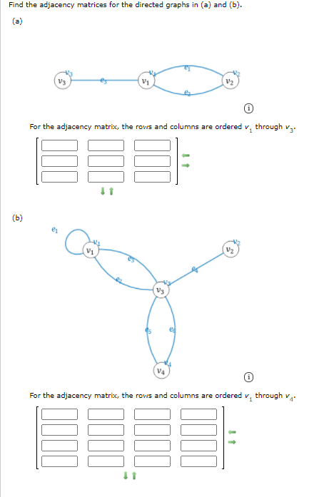  Find the adjacency matrices for the directed graphs in (a) and