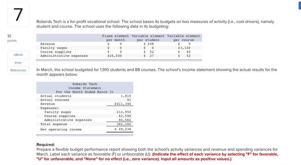 school's activity variances and revenue and spending variances for March. Label each
