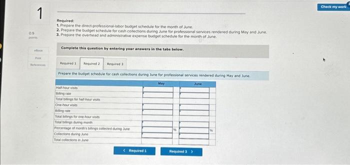 the firm's controler is preparing the budpet for the next year. The