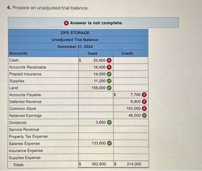 for the year ended December 31, 2024. 4. Prepare an unadjusted trial