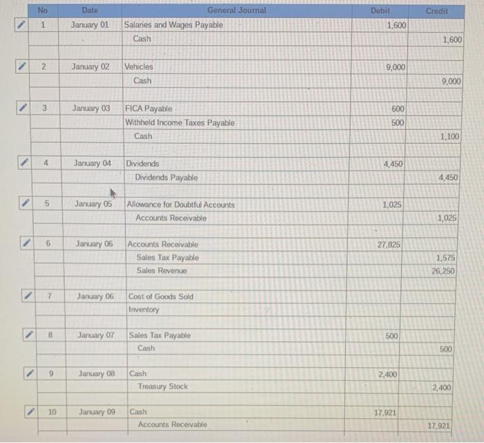 information [The following information applies to the questions displayed below.] One Product