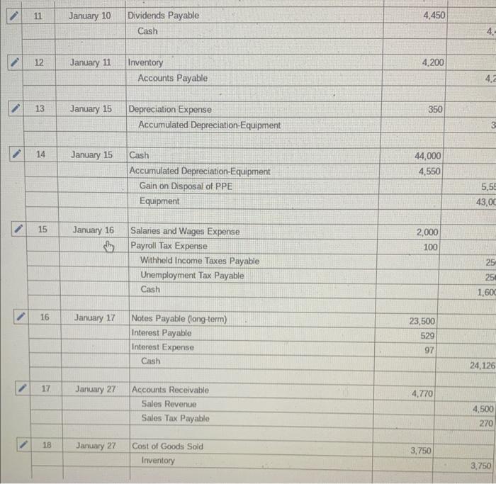 Corporation (OPC) incorporated at the beginning of last year. The balances on