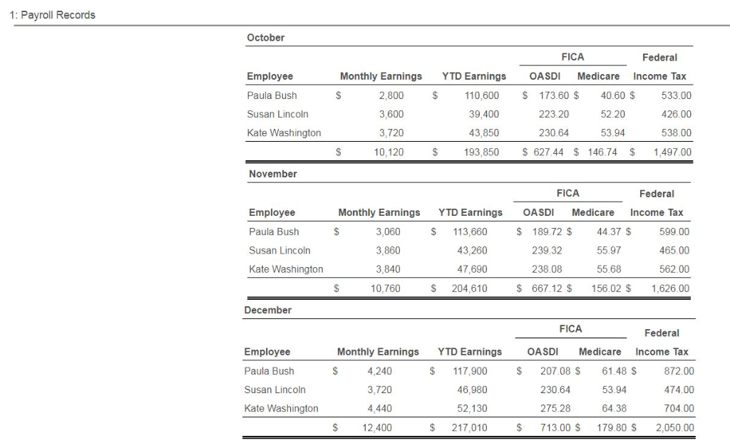 the form is as follows: a. State reporting number: 025-319-2 b. No