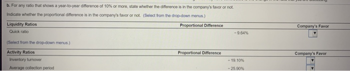 the company's station from one year to the next a. To focus
