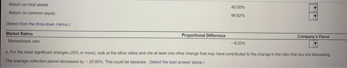the year 2018 ratio from the year 2019 ratio, then dividing the
