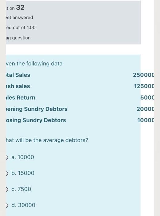 Marked out of 1.00 P Flag question Which of the following is