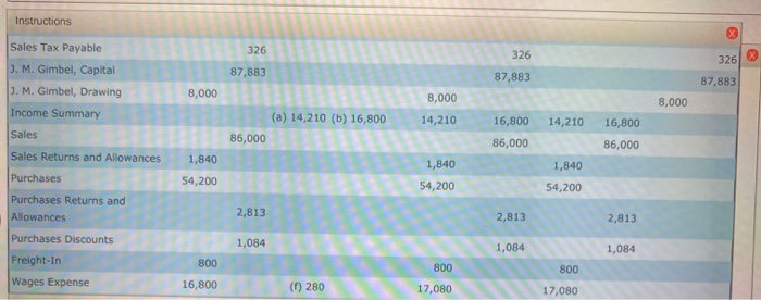 and Gadgets in a general journal. If an amount box does not