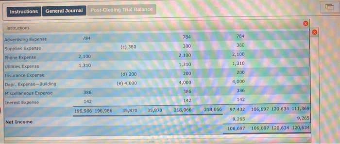 require an entry, leave it blank. 2. Prepare a post-closing trial balance