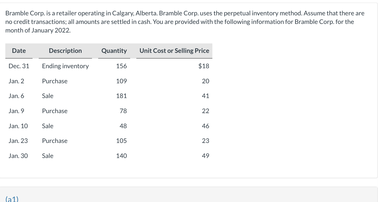 Bramble Corp. is a retailer operating in Calgary, Alberta. Bramble Corp.