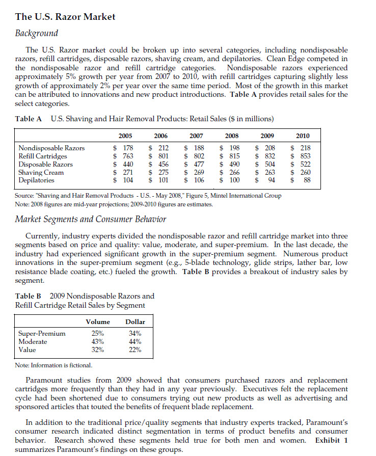 succinctly identifies your problem. 2. Situation Analysis: (typically 3-5 bullet points per