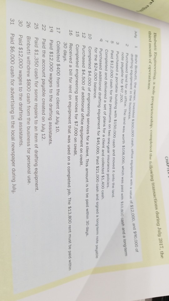 trial balance L03,4,5,6 CHECK FIGURE: 4, Total Dr $658,740