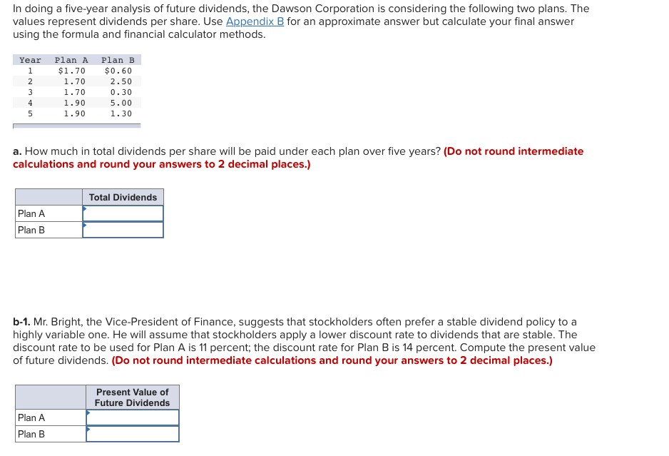  In doing a five-year analysis of future dividends, the Dawson Corporation