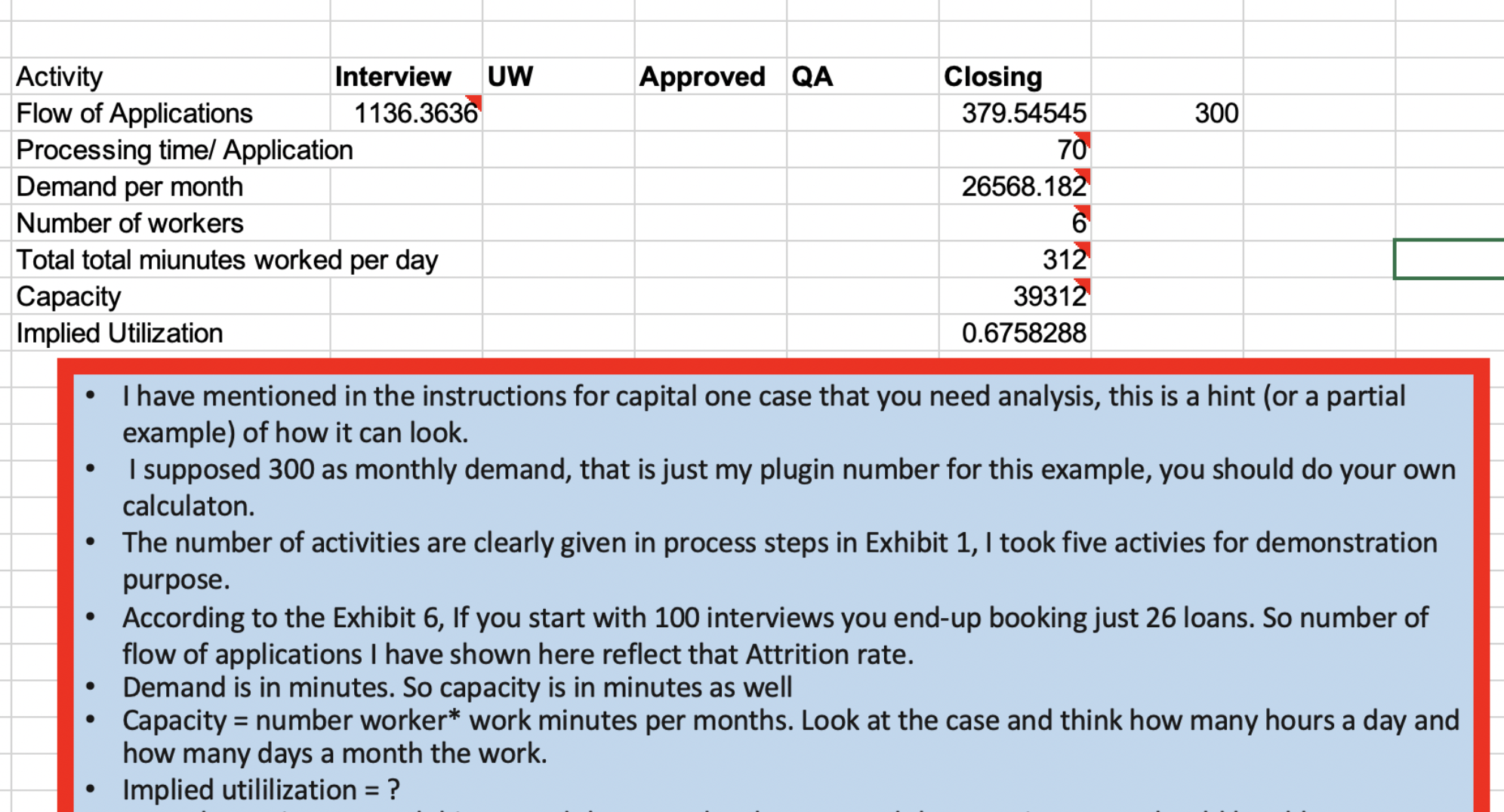 bars correspond to the performance of the top quartile performance interviewers (person