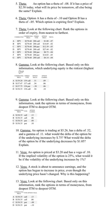 What happens if a long call is exercised? Explain. b. What happens