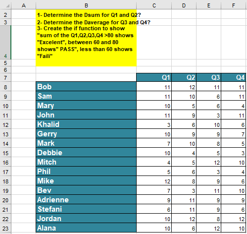  A D E F 2 3 B 1- Determine the Dsum