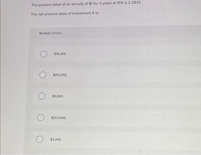 decisions and requires a 15% annual return on all investments. The company