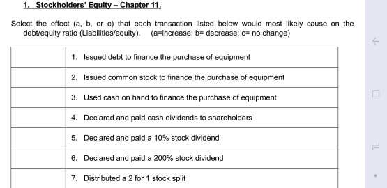  1. Stockholders' Equity - Chapter 11, Select the effect (a, b,
