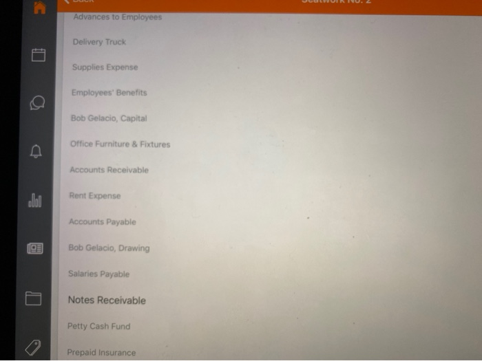 Inventories Building Advances to Employees Delivery Truck Supplies Expense Employees' Benefits Bob