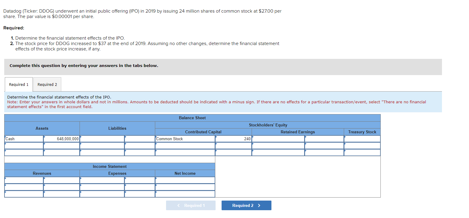  Datadog (Ticker: DDOG) underwent an initial public offering (IPO) in 2019