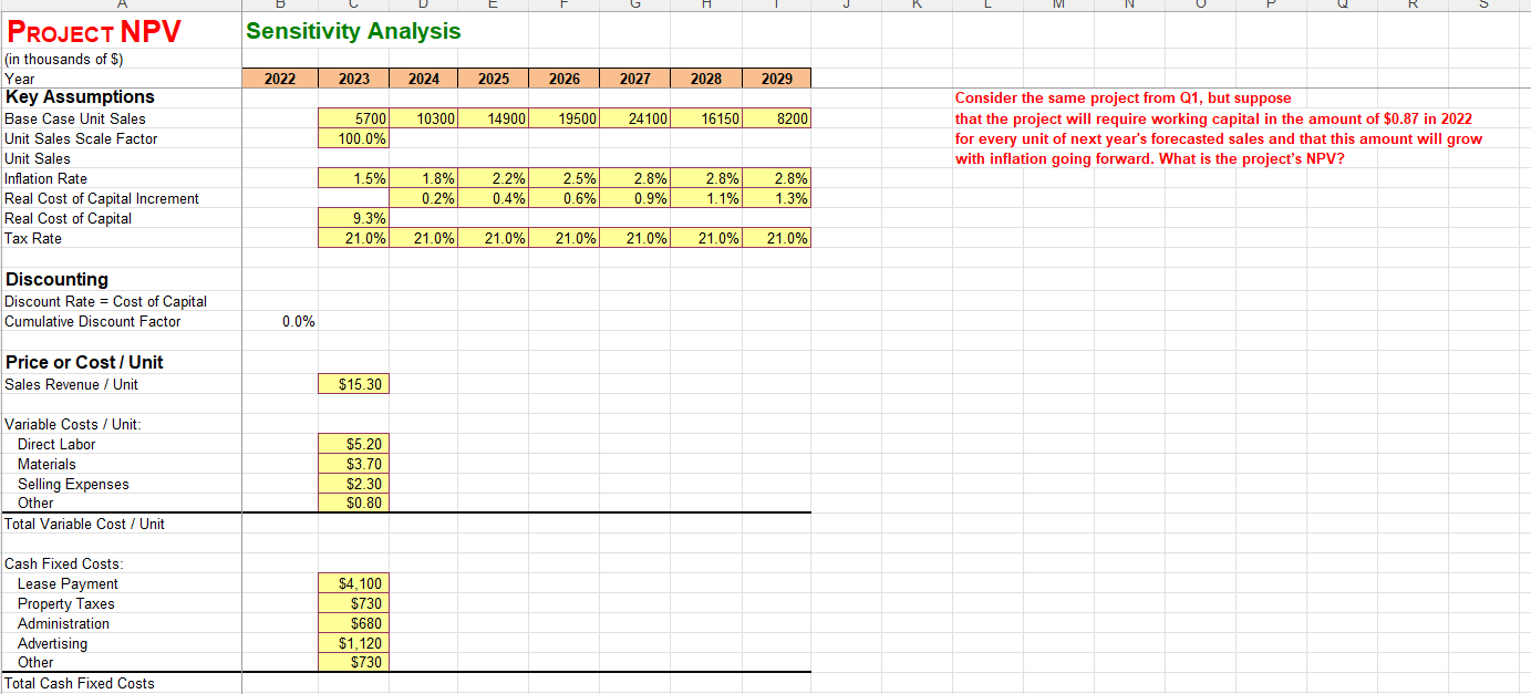  Consider the same project from Q1, but suppose that the project