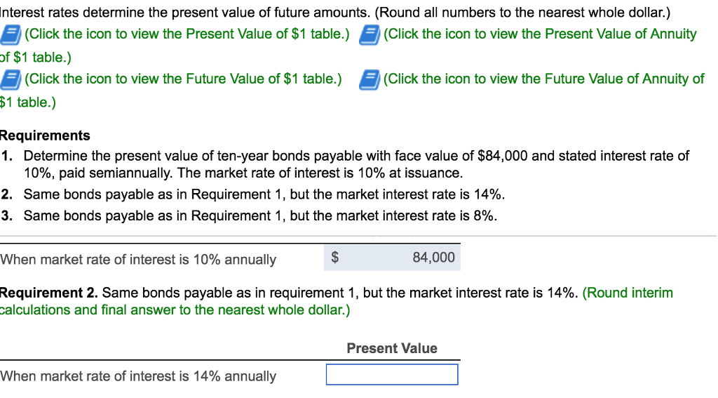 Interest rates determine the present value of future amounts. (Round all