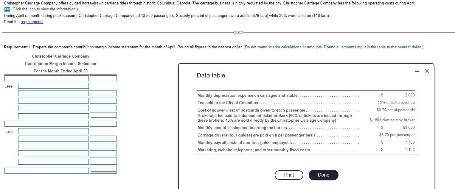 Help Please (Click the icon to view the information.) During April (a