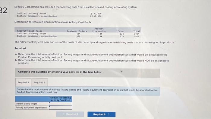  Beckley Corporation has provided the following data from its activity-based costing