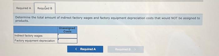 accounting system: Distribution of Resource Consumption across Activity Cost Pools: The "Other"