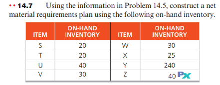  -14.7 Using the information in Problem 14.5, construct a net material